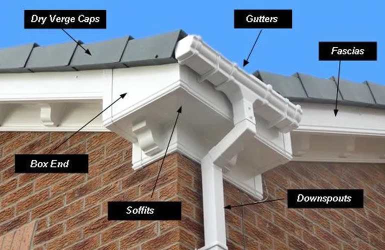 Fascias, Soffits and Guttering in London
